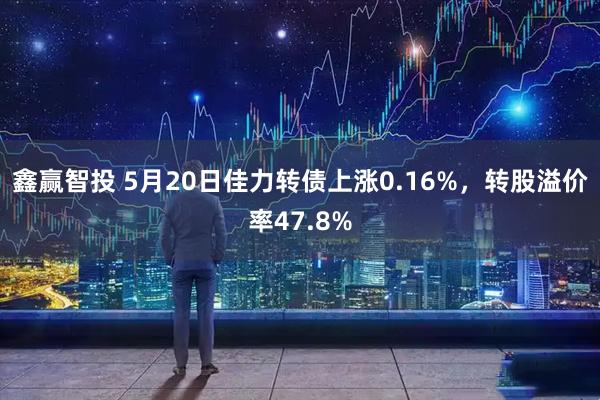 鑫赢智投 5月20日佳力转债上涨0.16%，转股溢价率47.8%